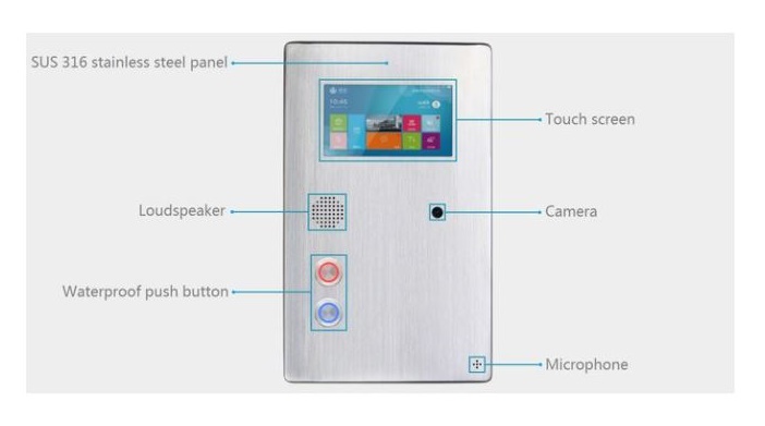 Main Features of the JR213-V-2B Intercom Call Point